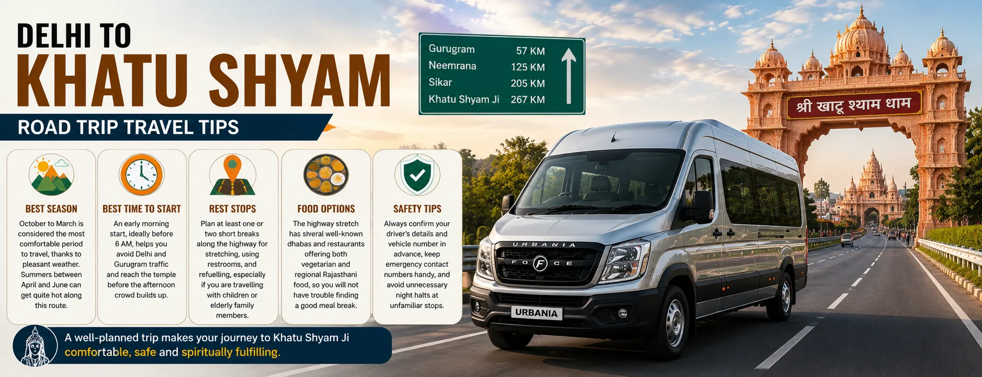 Delhi to Khatu Shyam Road Trip Travel Tips